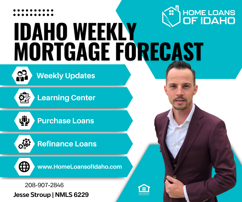 Idaho weekly mortgage interest rate update